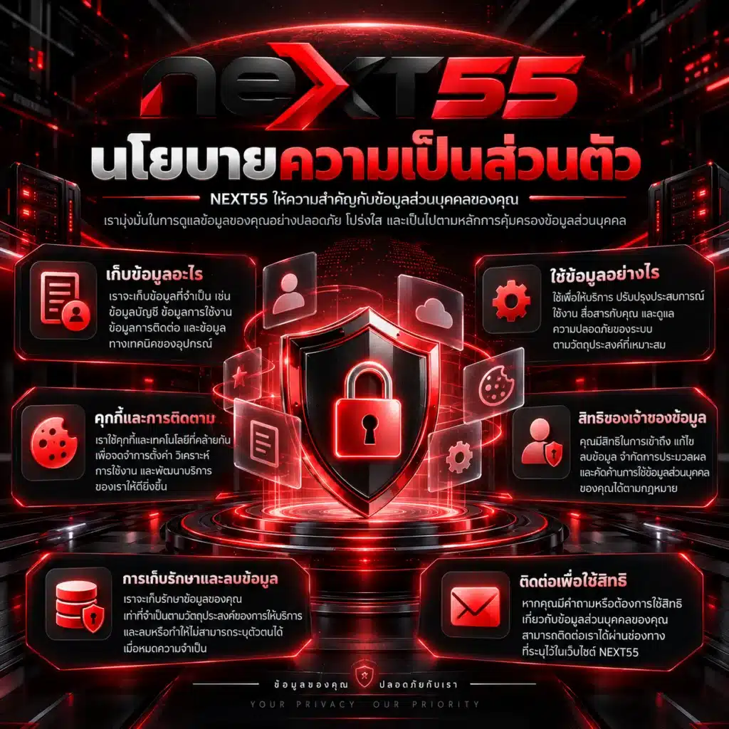 next55 นโยบาย