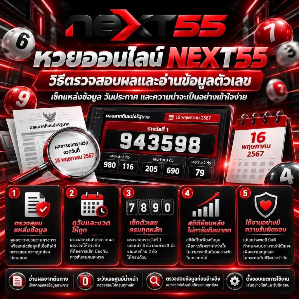 next55 หวย